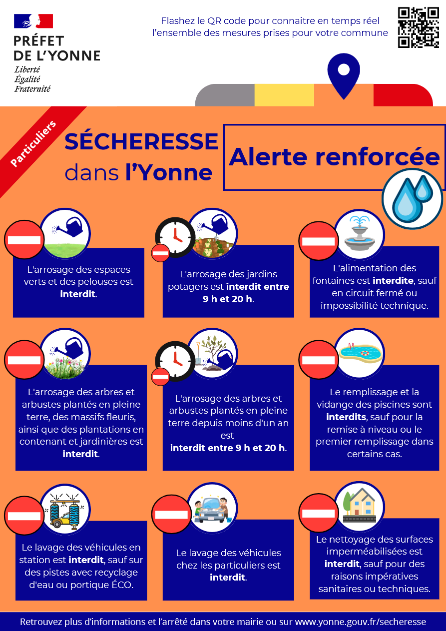 affiche alerte renforcee secheresse 180725